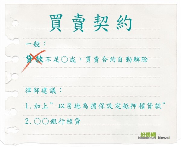 貸款遭拒 頭期款被沒收怎麼辦 律師教你契約該怎麼寫 好房網news