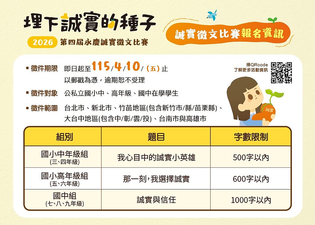 2026第四屆永慶誠實徵文比賽報名資訊。