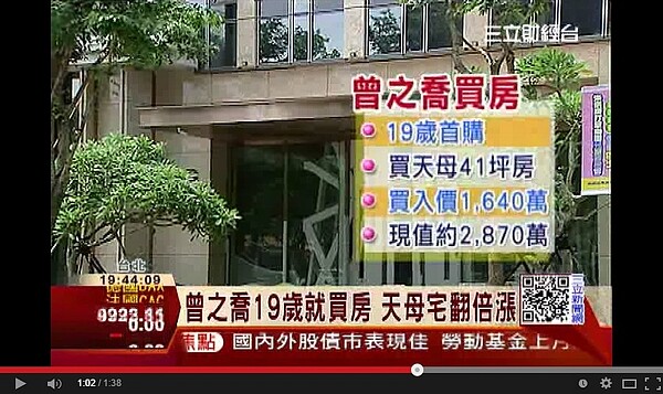 曾之喬在19歲成為首購族,當時以1640萬買下天母房子,如今房價翻漲(翻攝自三立新聞)