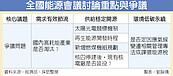 能源會議今登場　核電延役再交鋒