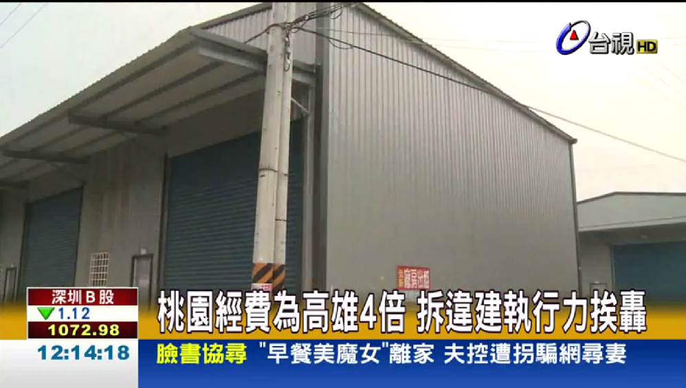 桃園違建鐵皮屋倉庫只拆2鐵皮,拆完後業者又自行裝回去,根本沒在怕。(翻攝自台視新聞Youtube)