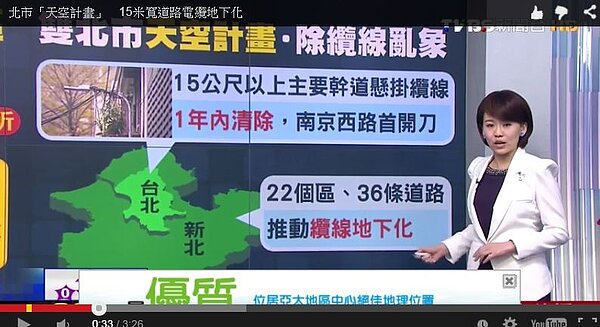 台北市的天空計畫,預計在1年內,將路寬15米以上的幹道之管線地下化。(翻攝自Youtube)