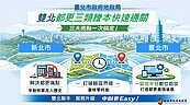 老屋重建更加快！雙北攜手　都更三類謄本「算力助攻」、審核飆速通關