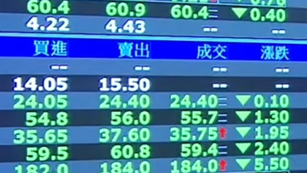 示意圖/東森新聞