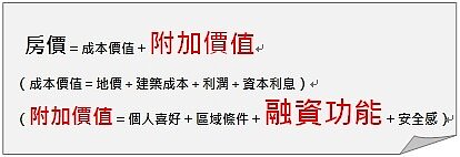 房價=成本價值+附加價值 (范世華新書內容)