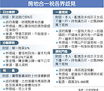 房地合一稅　行政院還沒點頭