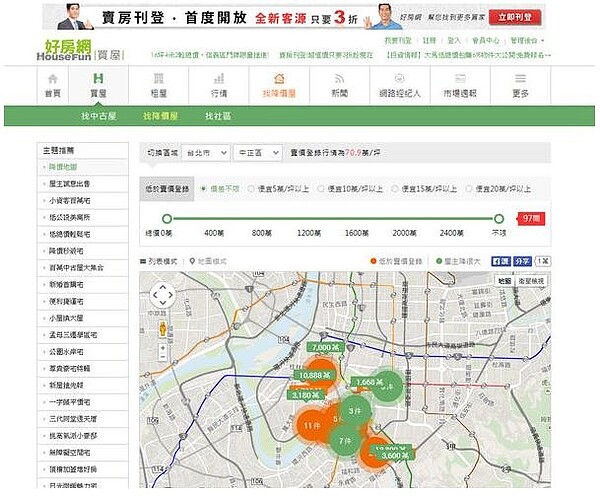 降價 降價地圖 降價屋 出處:米卡米克