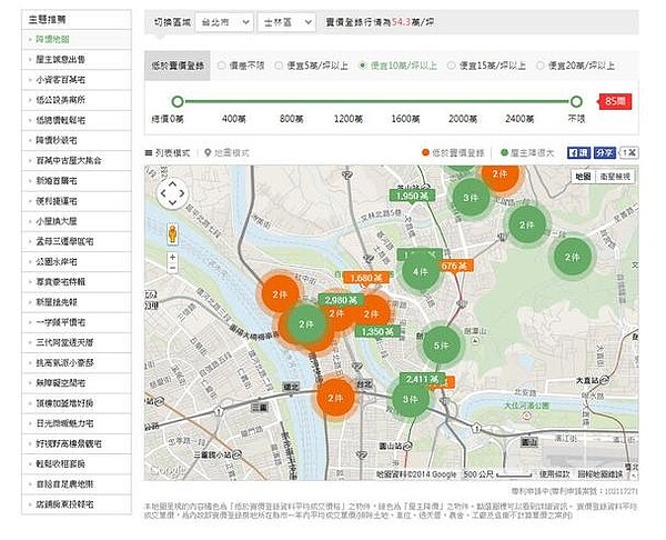 降價 降價地圖 降價屋 出處:米卡米克