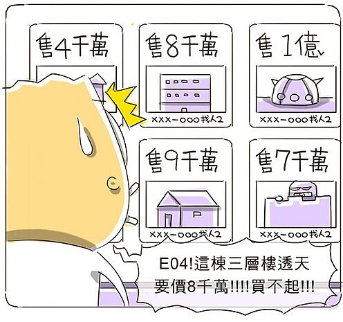 降價 降價地圖 降價屋 出處：人2