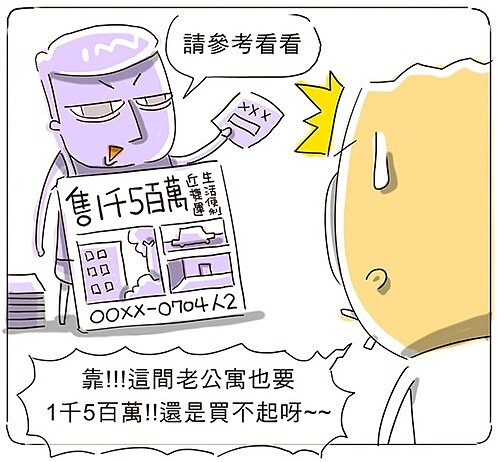 降價 降價地圖 降價屋 出處：人2