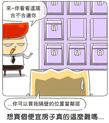 降價 降價地圖 降價屋 出處：人2