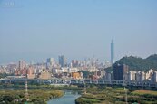 台北市房價　近1年下跌4.9%