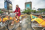 Ubike讚　營運模式將出口