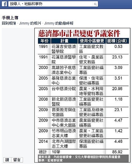 慈濟都市計畫變更爭議案件（翻攝自Jimmy Chen臉書。出處：自由時報）