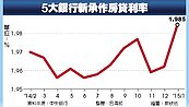元月新房貸利率　創6年新高