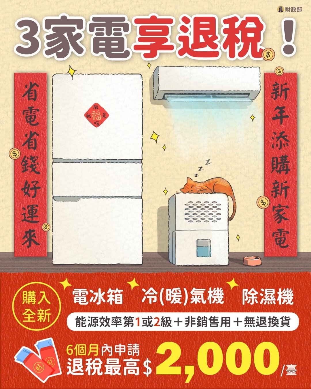 ▼財政部推「3家電享退稅」政策。（圖／財政部提供）