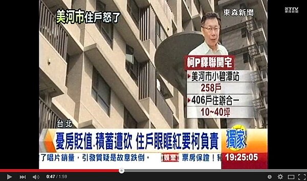 美河市預計釋出258戶只租不賣的純住宅,住戶憂心房價跌,怒嗆柯P「你要賠償我嗎?」