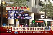 柯P新政鋪路中？3月捷運宅僅標售11戶　未來恐只租不賣