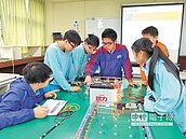 新北育樂營　開放3千名額免費職業試探