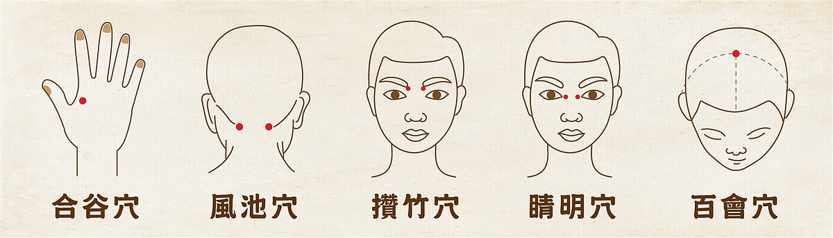 遵循「由遠到近」原則，輕輕按壓穴位，進行眼部保養，消除疲勞。 圖／聯新醫院提供
