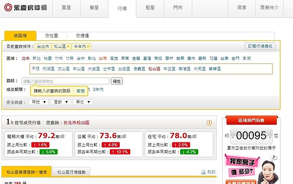 永慶房屋松山區1月成交行情。(截取永慶房屋網站)