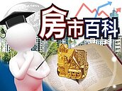 房市小百科／通貨緊縮