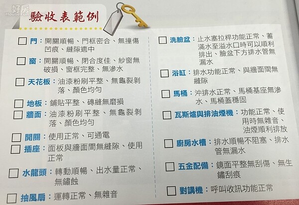 驗屋列表(翻攝好房網雜誌1.2月合刊號)