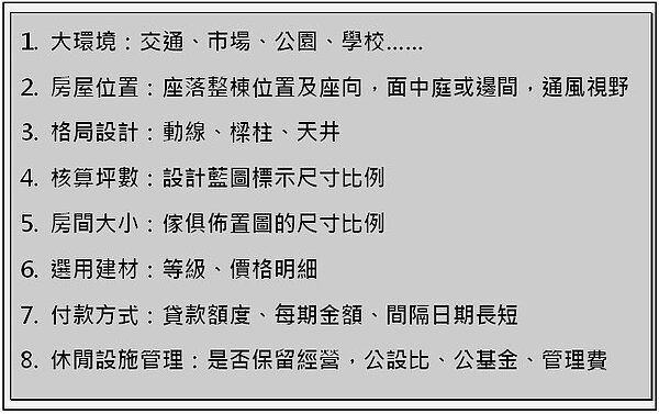 買房技巧－如何選購預售屋(2) (范世華新書)