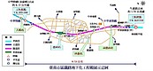 反鐵路地下化　居民組團北上抗爭