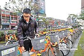 新北仍免費　YouBike雙北不同調