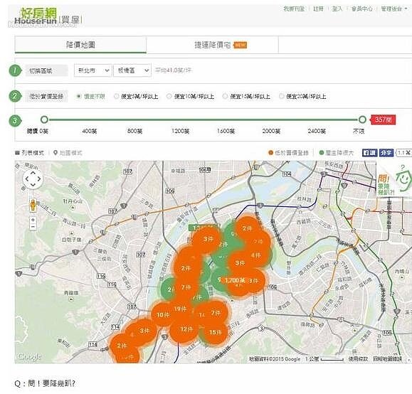 挑戰房價最低～好房網降價地圖(行銷文)
