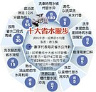 10年最慘旱象　工業減供增至10％