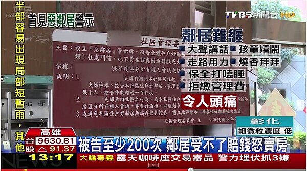 全國首創!高雄一對夫婦對社區住戶、管委會興訟數百件,管委會不堪其擾之下,只好在社區特設「惡鄰居告示牌」提醒住戶不要靠近小心被告。(翻攝自TVBS)