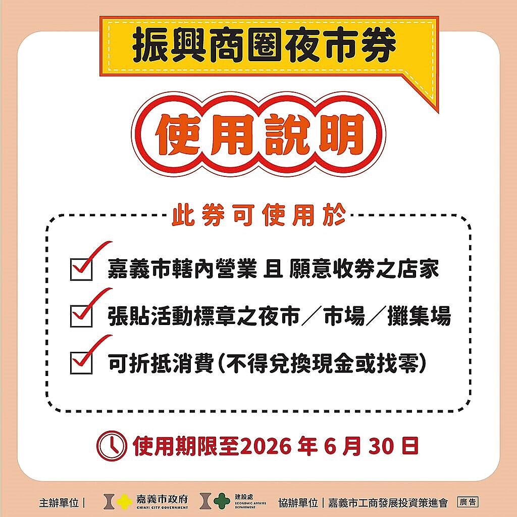 嘉義市政府以2500萬元推「振興商圈夜市券」，使用方法說明。（嘉市府提供／廖素慧嘉市傳真）