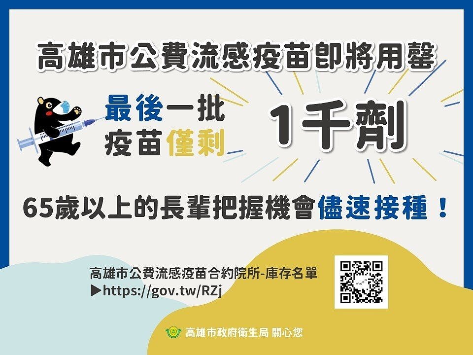 高雄市公費流感疫苗庫存僅剩約1000劑，預估本周內用罄。圖／高雄市衛生局提供