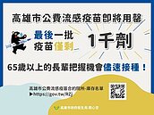 高雄公費流感疫苗剩1千劑　春節加開逾千診次門診應戰