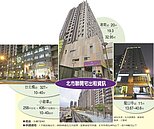 柯P推公共宅　釋出千戶捷運房