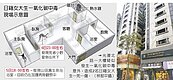 一氧化碳中毒　日女大生1死1傷