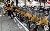 惡搞頻傳　台中YouBike遭改車、點火上路