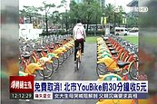 柯P新政又一發！取消YouBike免費　年省至少1億