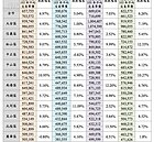北市建設改造區　房價還是漲！