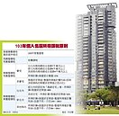 去年賣豪宅無成本證明　課重稅