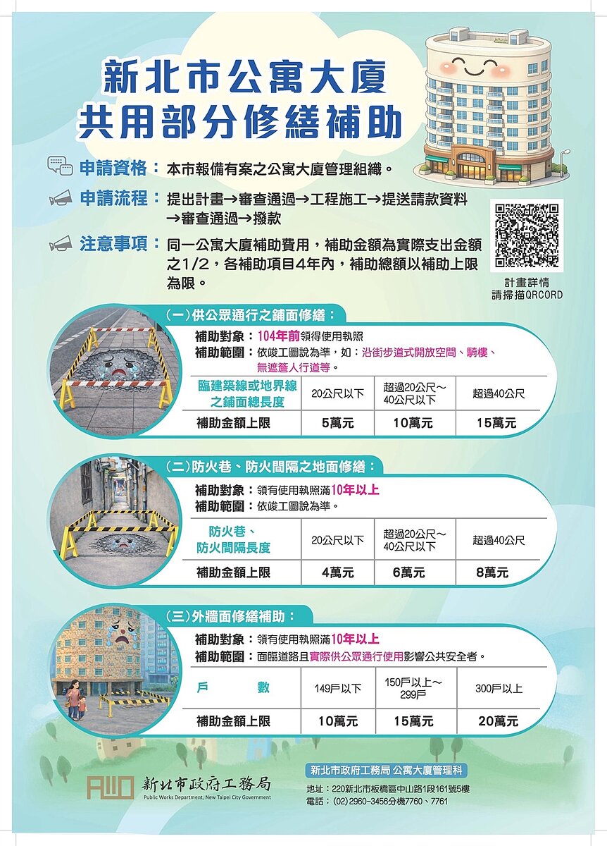 115年度公寓大廈共用部分維護修繕補助執行計畫，補助範圍擴大為3項，即日起受理申請。圖／新北市政府提供