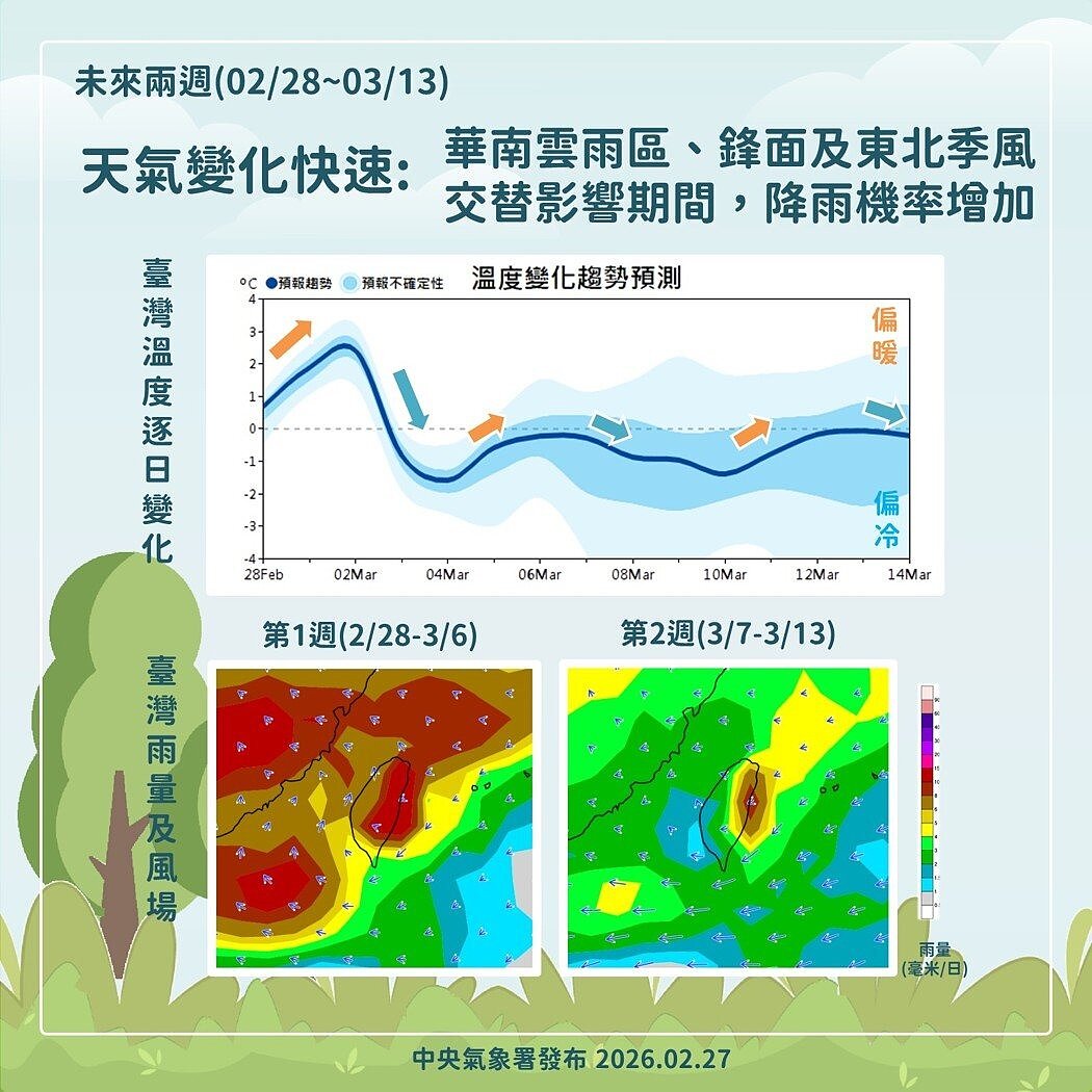 天氣展望。圖/取自「報氣候 - 中央氣象署」臉書粉專