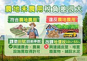 農地未農用恐補稅！竹市稅務局提醒鋪水泥、增建農舍都算違規