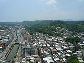 土建融動能　出現止跌回穩訊號