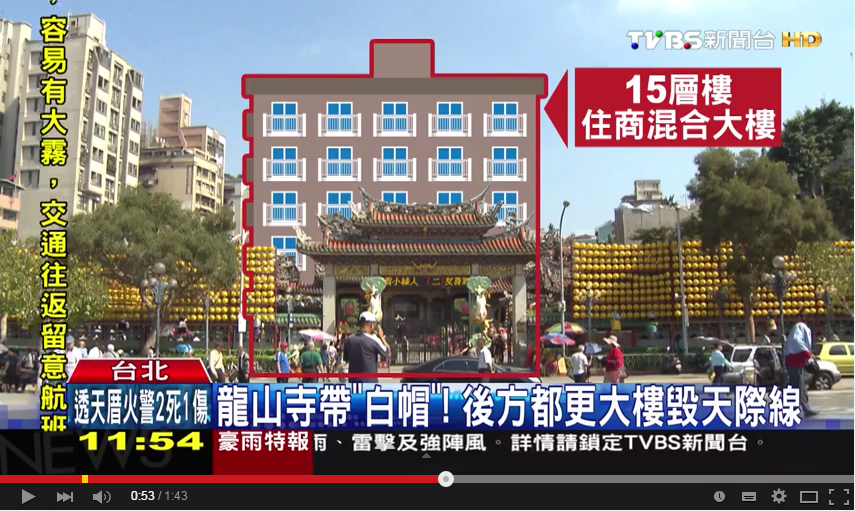 龍山寺後方將蓋15層樓高的大樓,恐破壞寺廟原有的美感。(翻攝自TVBS新聞Youtube)