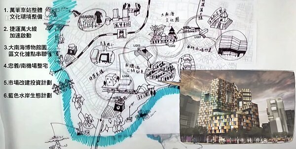 2050台北大改造。(取自Youtube)