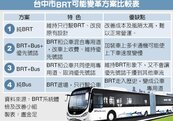 取消優先號誌 BRT＋Bus兼顧機車