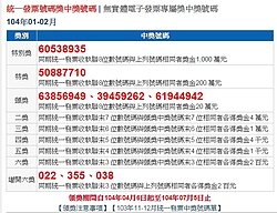 統一發票開獎！　千萬特別獎號碼是60538935